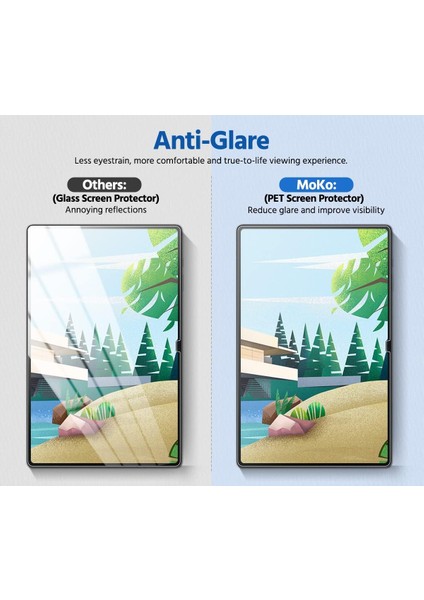 Samsung Galaxy Tab S9 Ultra Paperlike Çizim ve Yazı Için Kağıt Ekran Koruyucu fırsatları