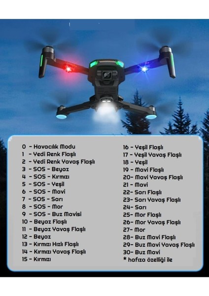 7 Renk Çarpışma Önleyici Bisiklet Uyarı Ikaz Ledi Drone Çakar LED