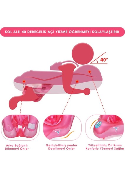 Çocuklar Için Yüzme Simidi Bebekler Için Uygun Bel Omuz Korumalı Güvenli Pembe S Beden