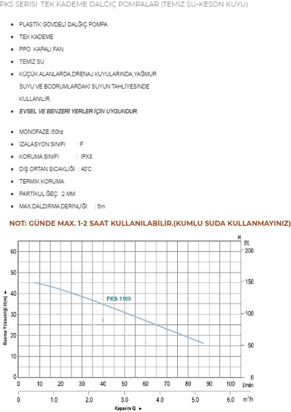Momentum 1.5 HP-220V-Dalgıç Drenaj Temiz Su Pompası-Flatör+10 Mt Kablo