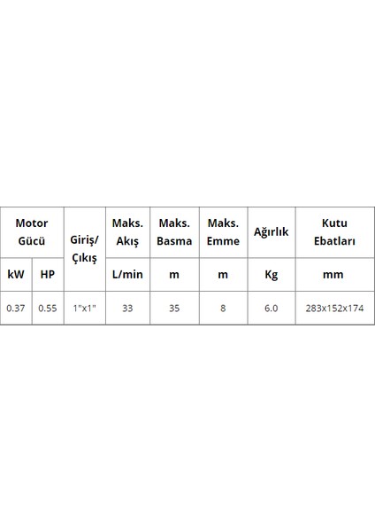 Dayuan 0.55 HP-220V-Preferıkal Santrifüj Su Pompası-Bakır Sargı-Fan ve Yatak Bronz