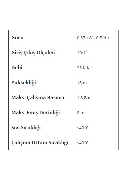 0.5 HP-220V-Hidromatlı Bronz Fan Su Pompası-1 Kat 1 Daire Hidrofor