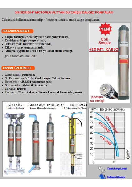 Best 2 HP-380V-4" Noril Fanlı Kademeli Dipten Emişli Derinkuyu Dalgıç Su Pompa+20 Mt. Kablo