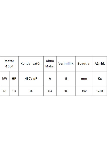 Dayuan 1.5 HP-220V-4" Derinkuyu Dalgıç Pompa Motoru-Kademesiz