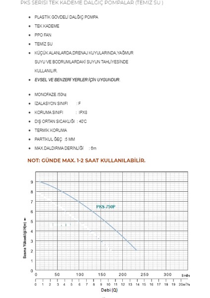 Momentum 1 HP-220V-Dalgıç Drenaj Temiz Su Pompası-Flatör+10 Mt Kablo
