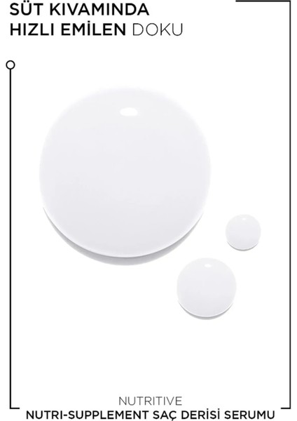 Nutritive Besleyici SaçDerisiSerumu 90Ml modelleri
