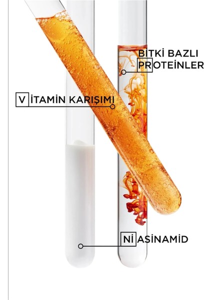 Nutritive Besleyici SaçDerisiSerumu 90Ml fırsatları