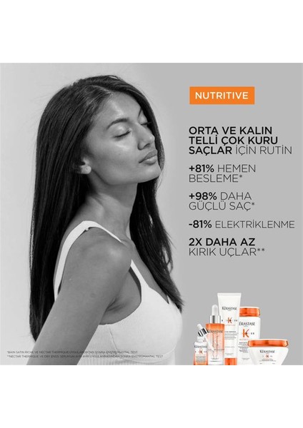 NutritiveBainSatin RicheY.Nem.Şamp.250Ml fırsatları
