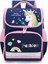 Unicorn Baskılı Büyük Kapasiteli Sırt Çantası - Koyu Mavi (Yurt Dışından) 1