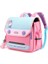 Lovehome Desen Baskılı Çocuk Sırt Çantası - Mavi / Pembe (Yurt Dışından) 1