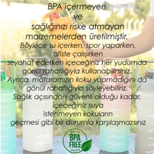 Voit 120 Motivasyon Su Matarası - Su Şisesi - Stickerlı Bpa Free Kokusuz Suluk 2 Lt - Yeşil