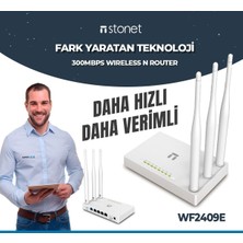 Netis Router