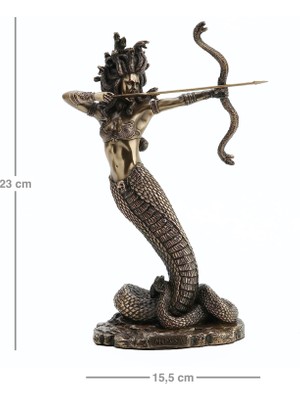 Rakun Home Yunan Mitolojisi Ok Atan Medusa Biblosu