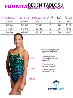 Funkita Liquid Lights Bikini Takımı, Alt, Üst Takım Kız Çocuk Bikini