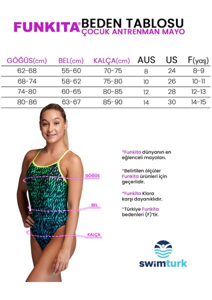 Strip Straps Bikini Takımı, Alt, Üst Takım Kız Çocuk Bikini