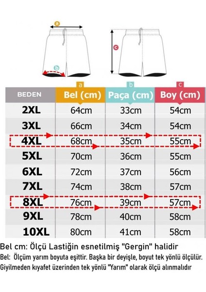 Erkek Büyük Beden Likralı Penye Şort Dekons Petrol Yeşil indirimleri