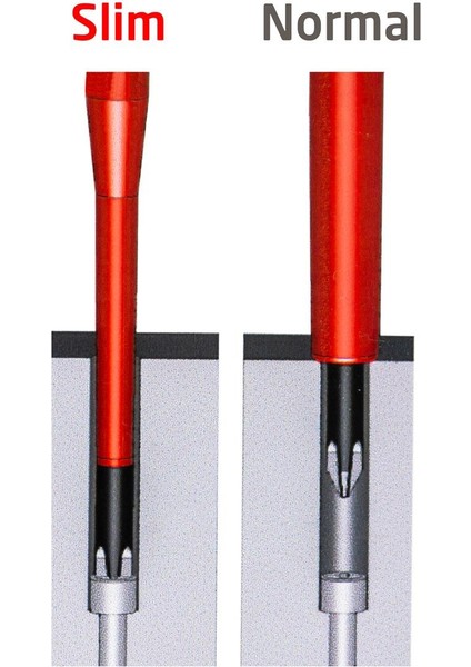 834100 Slim Serisi Elektrikçi Izoleli Yıldız Tornavida PH0X60 mm fırsatları