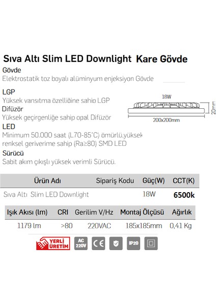 Sıva Altı LED Spot Siyah Gövde 18W 6500K Kare 263631