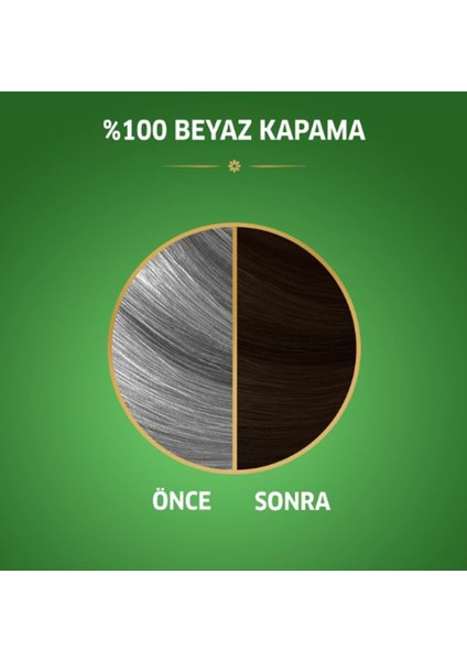 Naturals Saç Boyası Koyu Kahve 3/0