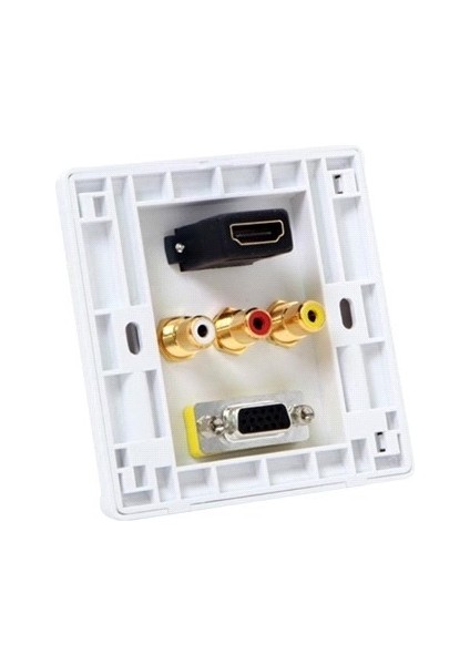 S-Link SL-PRZ10 HDMI(180) + Vga*2 + Av*2 Kanal Üstü Priz