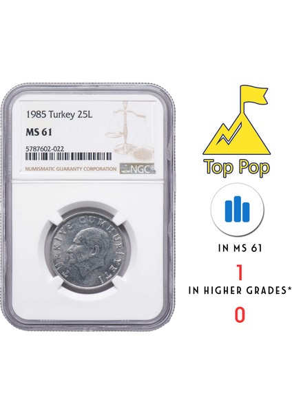 Top Pop / Ngc Sertifikalı - 25 Lira 1985