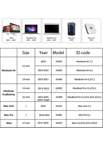 Macbook Air A1398 256GB SSD Disk MACBOOK Air A1398 2016 SSD Disk