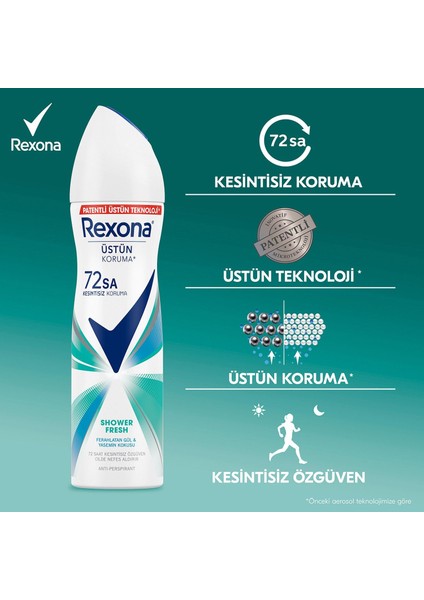Kadın Deodorant Shower Fresh 150 ml - 6'lı Paket fırsatları