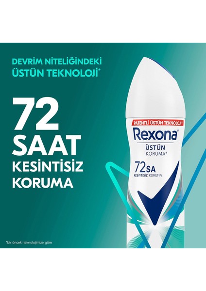 Kadın Deodorant Shower Fresh 150 ml - 6'lı Paket indirimleri