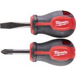Milwaukee 2 Parça Topaç Tornavida Set- 4932471810