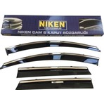 Niken Renault Clio 5 Niken Kromlu Cam Rüzgarlığı 4lü Set 2020 ve Üstü
