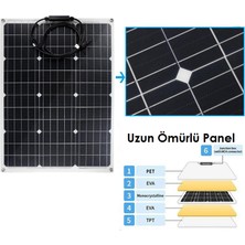 Şıktek 120W Solar Çanta Hazır Paket Güneş Elektrik Enerjisi Solar Güneş Enerjisi Tak Çalıştır Hazır Sistem