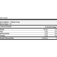 Z-Konzept Creatine Monohydrate 250 Gr- Kreatin