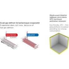 Galleyz Tezgah Altı Mini Buzdolabı - 1 Cam Kapılı - 140 Litre