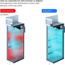 Galleyz Dik Tip Buzdolabı - 2 Cam Kapılı - 140X77XX210 cm