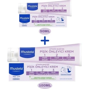 Pişik Önleyici Set