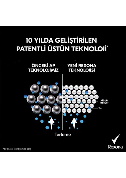 Kadın Deodorant Invisible Black White 200 ml - 4'lü Paket