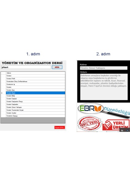 AÖF İİBF Ebrunun Sözlüğü Maliye Bölümü E- Sözlük