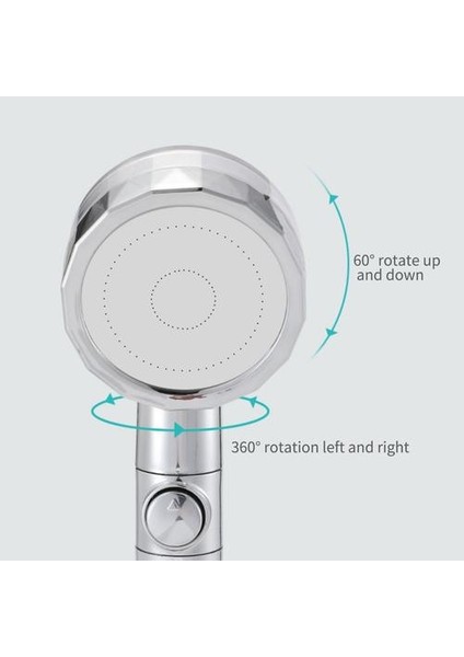 Turbo Fanlı El Duş Başlığı (Yurt Dışından)
