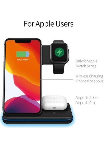 Apple Watch Uyumlu Iwatch Uyumlu 7 Pro 2 For IPhone Uyumlu 13 12 Xs Xr x 8 Z5A Için Kablosuz Şarj Standı 15W Qi Hızlı Şarj Dock Istasyonu (Yurt Dışından) modelleri
