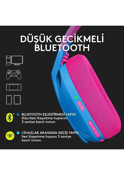 Logıtech G435 Wıreless Gamıng Headset Mavi 981-001062