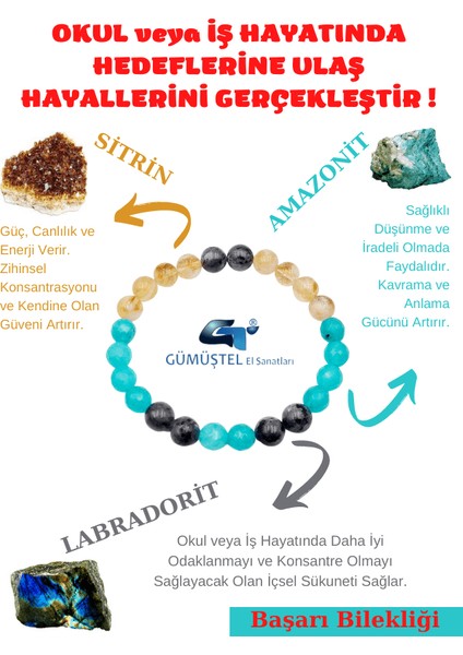 Başarı Tılsım Bileklik Sitrin Amazonit Labradorit Unisex Doğaltaş Bilekliği
