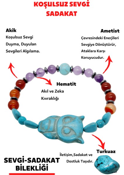 Doğal Taş Sevgi Sadakat Bilekliği (Ametist Hematit Kaplan Gözü Turkuaz Doğaltaş Bileklik)
