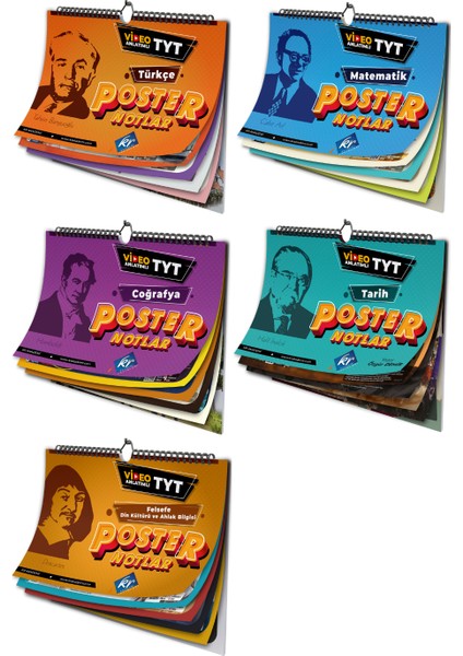 TYT Eşit Ağırlık Poster Notlar Seti