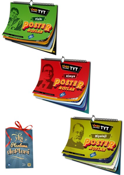 TYT Fizik Kimya Biyoloji Sayısal Fkb Poster Notlar Seti