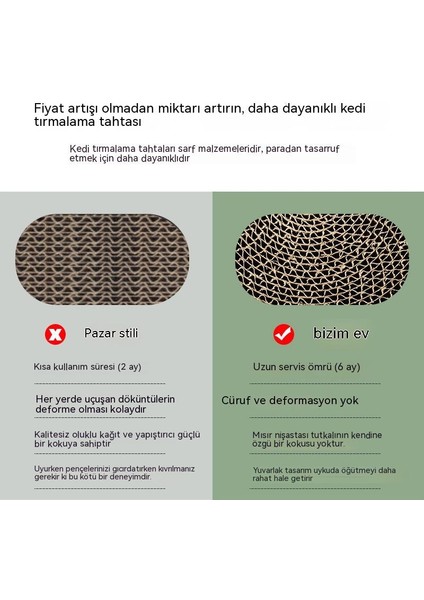 Kedi Tırmalama Tahtası Kase Kedi Oyuncak Oluklu Mukavva Tırmalama Pedi Pul Yok Yüksek Yoğunluklu Kedi Malzemeleri Kedi Pençe Tahtası (Çap 40CM Yükseklik 9cm) (Yurt Dışından) indirimleri