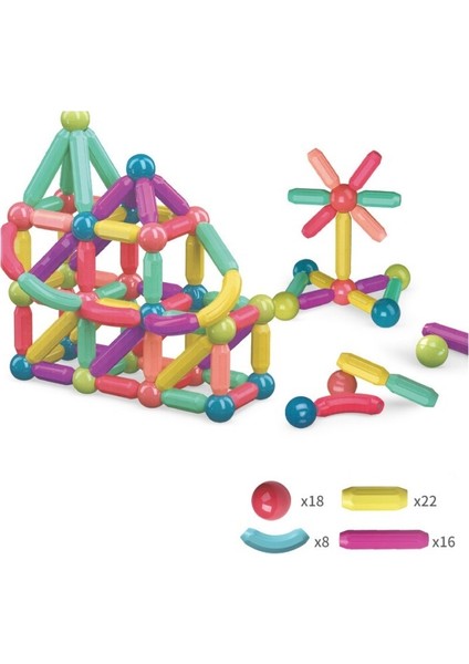 Değişken Manyetik Çubuk Manyetik Yapı Taşları Çocuk Erken Eğitim Eğitici Montajlı Oyuncaklar (Yurt Dışından)