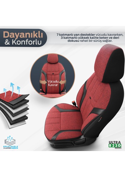 Swan Design Yüksek Kalite Keten-Noktalı Deri Detaylı Ekstra Destekli Universal Oto Koltuk Kılıfı Tam Set