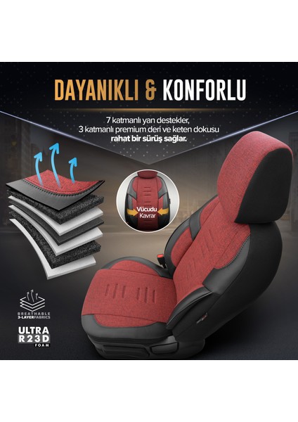 Throne Design Premium Terletmeyen Keten Kumaş Ekstra Destekli Özel Tasarım Universal Oto Koltuk Kılıfı Tam Set