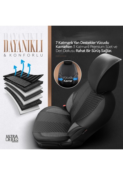 Advanced Design Özel Tasarım Premium Deri-Keten Ekstra Destekli Universal Oto Koltuk Kılıfı Tam Set