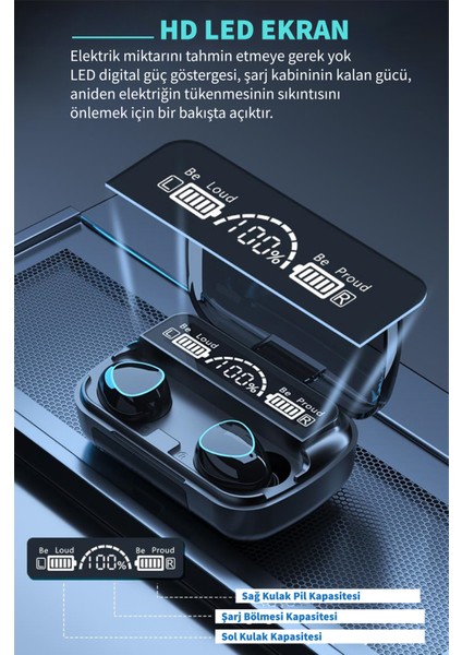 Deilmi Ios Android Uyumlu Kablosuz Kulak Içi V5.3 Mikrofonlu Hfı Ses Güç Gösterge Powerbank Kutu Db-14 Kablosuz Bluetooth Kulaklık fırsatları